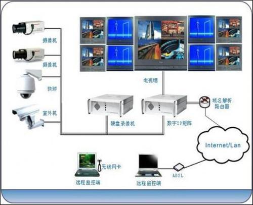 威视宝电子科技为您介绍佛山专业射频卡双屏消费机安装施工方案m62ftw